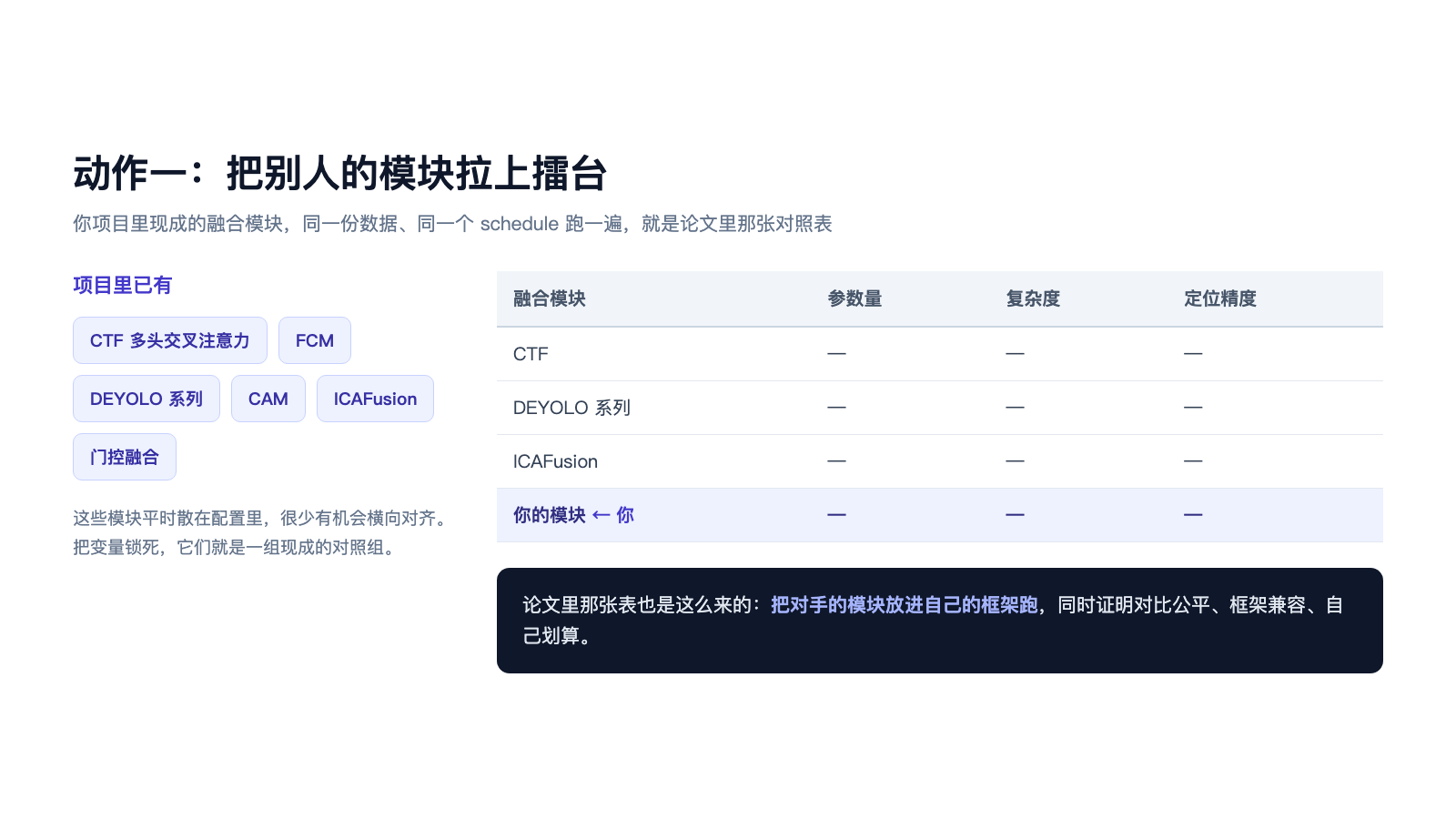 把项目里已有的融合模块锁死变量跑一遍，就是现成的对照表。
